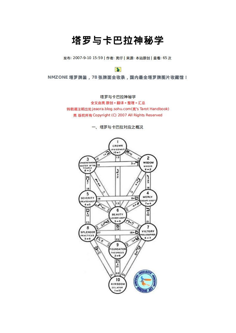 塔罗与卡巴拉神秘学