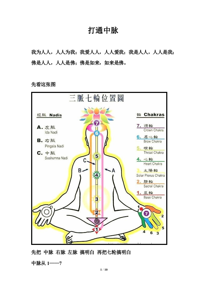 如何打通中脉和小周天-知命悟气